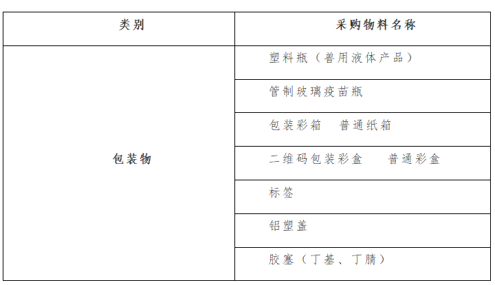 包裝物.png